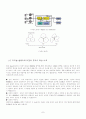 CDMA의 발전방향과 서비스 방식 9페이지