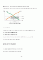 CDMA의 발전방향과 서비스 방식 53페이지