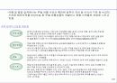 주5일제 시대의 기업전략 방향 23페이지