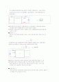 BJT 트랜지스터 모델링 4페이지