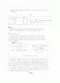 BJT 트랜지스터 모델링 5페이지