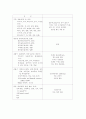 폐렴 소아과 케이스 6페이지