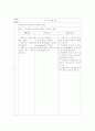 폐렴 소아과 케이스 15페이지