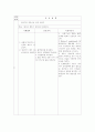 폐렴 소아과 케이스 27페이지