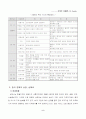 신세계 이마트 중국 진출 전략 6페이지
