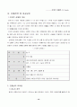신세계 이마트 중국 진출 전략 19페이지