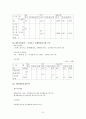 신교통시스템 9페이지