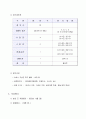 축구대회 계획안 4페이지