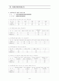 연구수업과정안-중3과학 4페이지