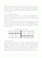 프랑스 경제와 대외교역 8페이지