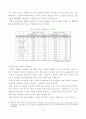 프랑스 경제와 대외교역 10페이지