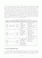 프랑스 경제 9페이지