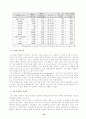 프랑스 경제 16페이지