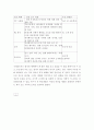 한국만화 영혼기병라젠카 7페이지