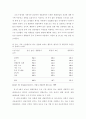 건강 개념의 변화 4페이지