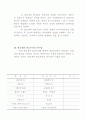 관료주의의 개념 5페이지