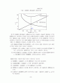 EOQ, EPQ모형의 개념과 수치적 예 비교 7페이지