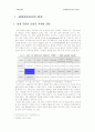 현대자동차의 인도 해외직접투자 성공사례 4페이지