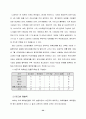 러시아 연구 - 우리나라 IT산업 진출 성공 전략 연구 53페이지