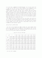 보육 서비스  (보충적 서비스를 통한 아동복지 실천) 18페이지