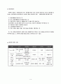 관광의 정의와 발전단계 1페이지