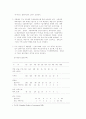 상해 시장규모 및 특성 5페이지