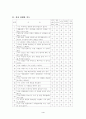 대학의 동아리 활동 설문조사 4페이지