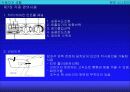 자동차 사용 설명서 요약 17페이지