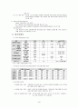 환경오염 (디기오염, 수질 오염, 토양오염) 4페이지