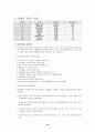 환경오염 (디기오염, 수질 오염, 토양오염) 12페이지