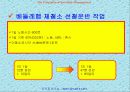 과학적 관리의 원칙 8페이지