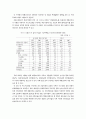 푸드시스템과 외식산업의 향후전망 2페이지