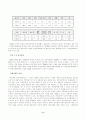 탈북자와 사회복지 8페이지
