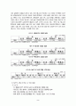 북미자유무역협정(NAFTA; North American Free Trade Agreement) 3페이지