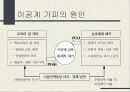 이공계기피 현상문제와 대책방안모색 6페이지