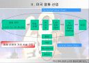 미국영화기업의 마케팅 전략 발표자료 8페이지