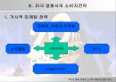 미국영화기업의 마케팅 전략 발표자료 9페이지