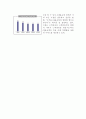 CJ홈쇼핑의 고객관계관리(CRM) 5페이지