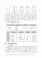 테마파크 사업계획서 8페이지