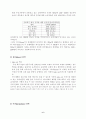 과일맥주 funny 사업계획서 8페이지