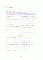 홈플러스 3페이지