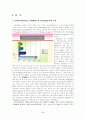 AT&T(American Telephone & Telegraph) 2페이지