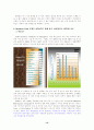 AT&T(American Telephone & Telegraph) 12페이지