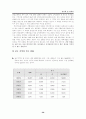 영화관 입지분석 30페이지
