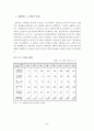 발전노조 노동쟁의 2페이지