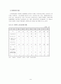 발전노조 노동쟁의 4페이지