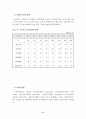 발전노조 노동쟁의 6페이지