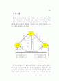 한국사회의 사회 갈등문제 분석 16페이지