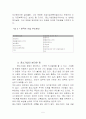 중소기업지원제도 4페이지