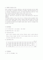 호텔사업계획서 [비즈니스/경제] 2페이지